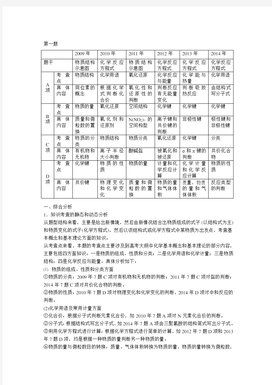 高考化学试题分析解析