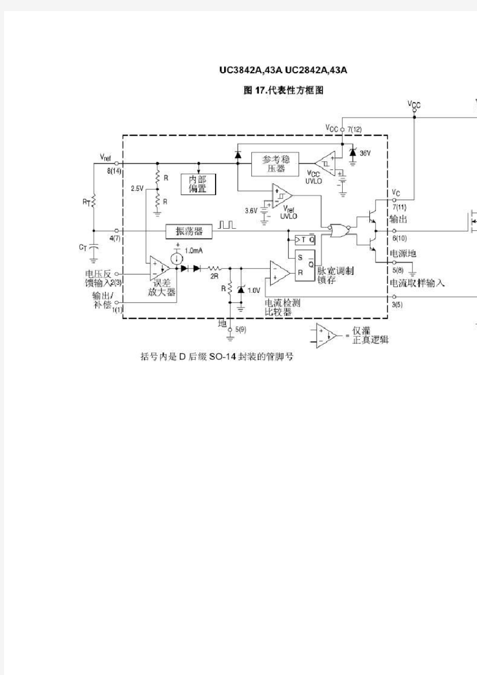 UC3842-UC3843工作原理、参数资料、电路分析及维修方法-v