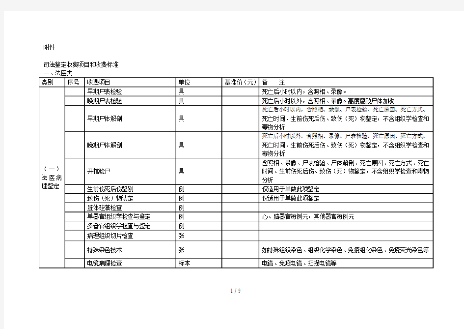 司法鉴定收费项目和收费标准