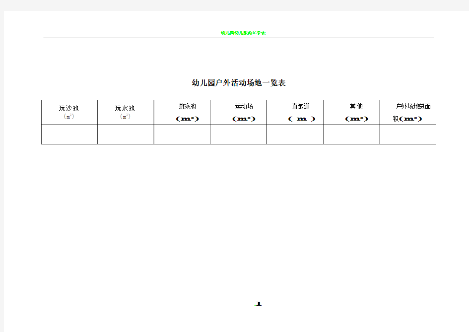 幼儿园户外活动场地一览表