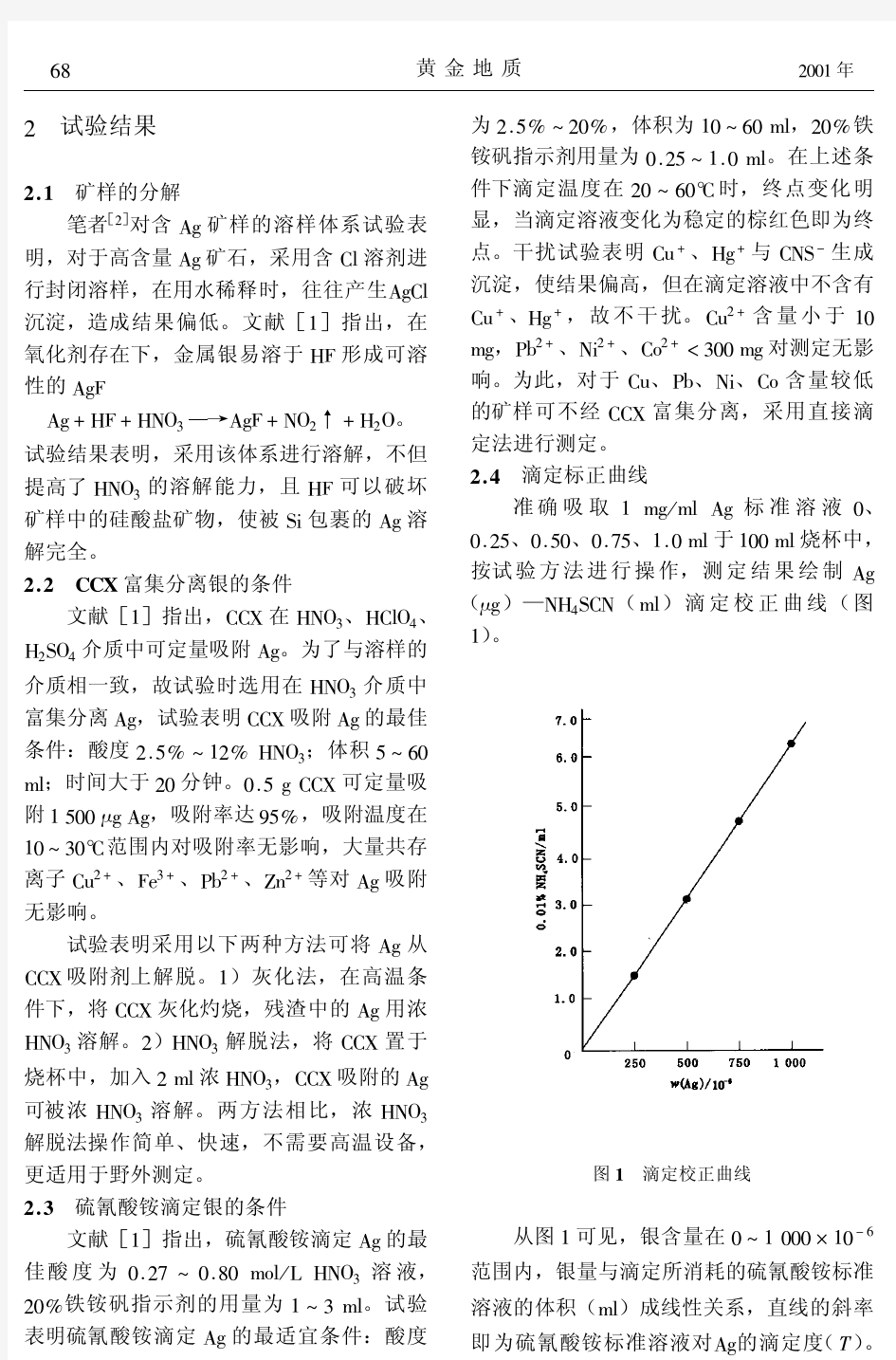 野外快速测定矿石中银的方法