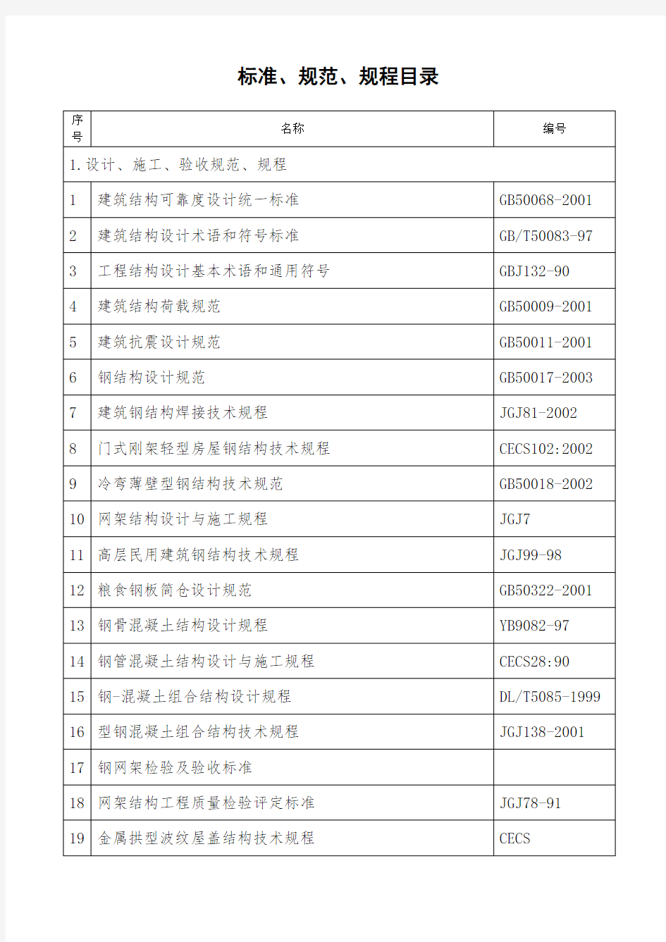 钢结构工程有关标准、规范、