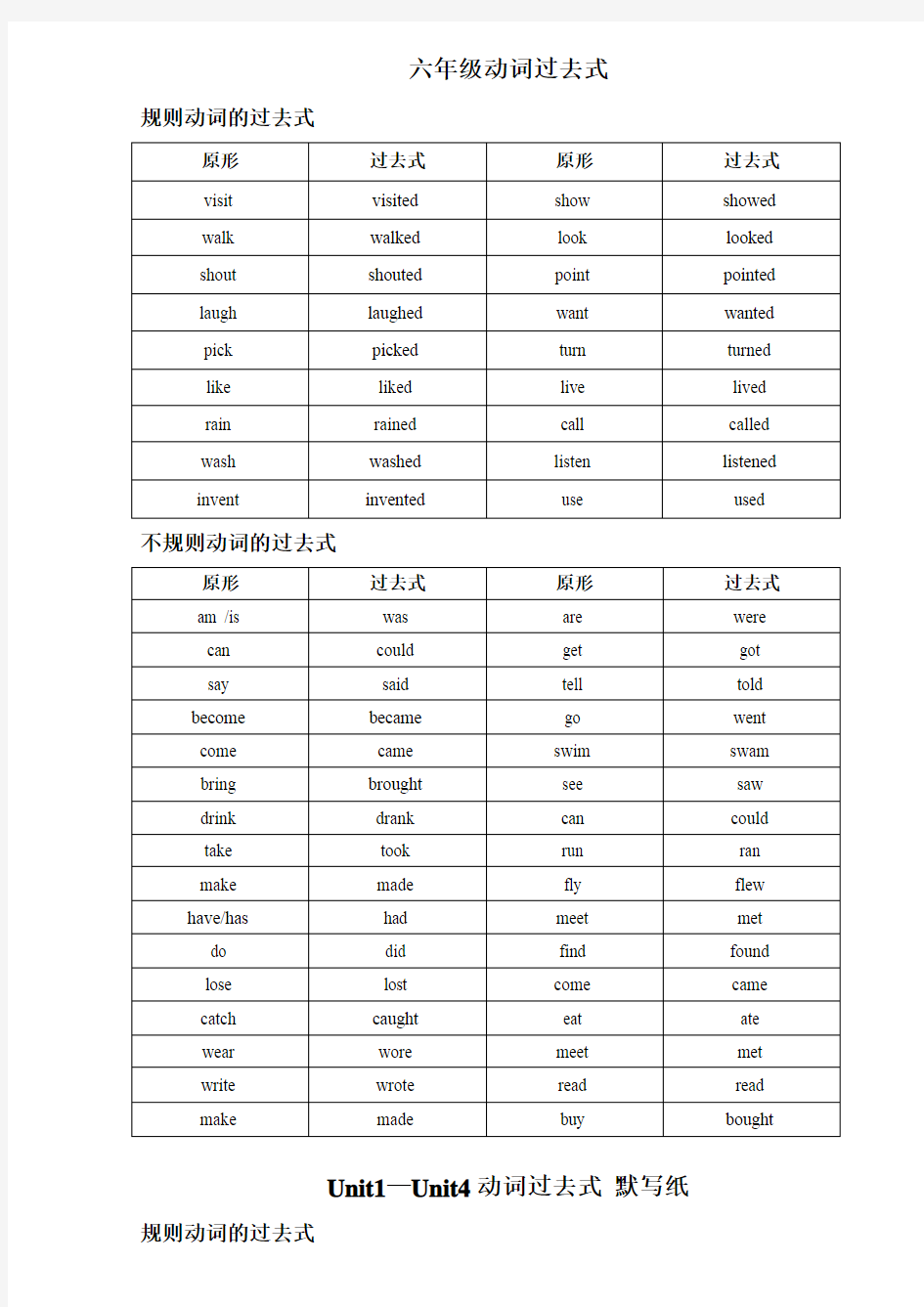 动词过去式归纳