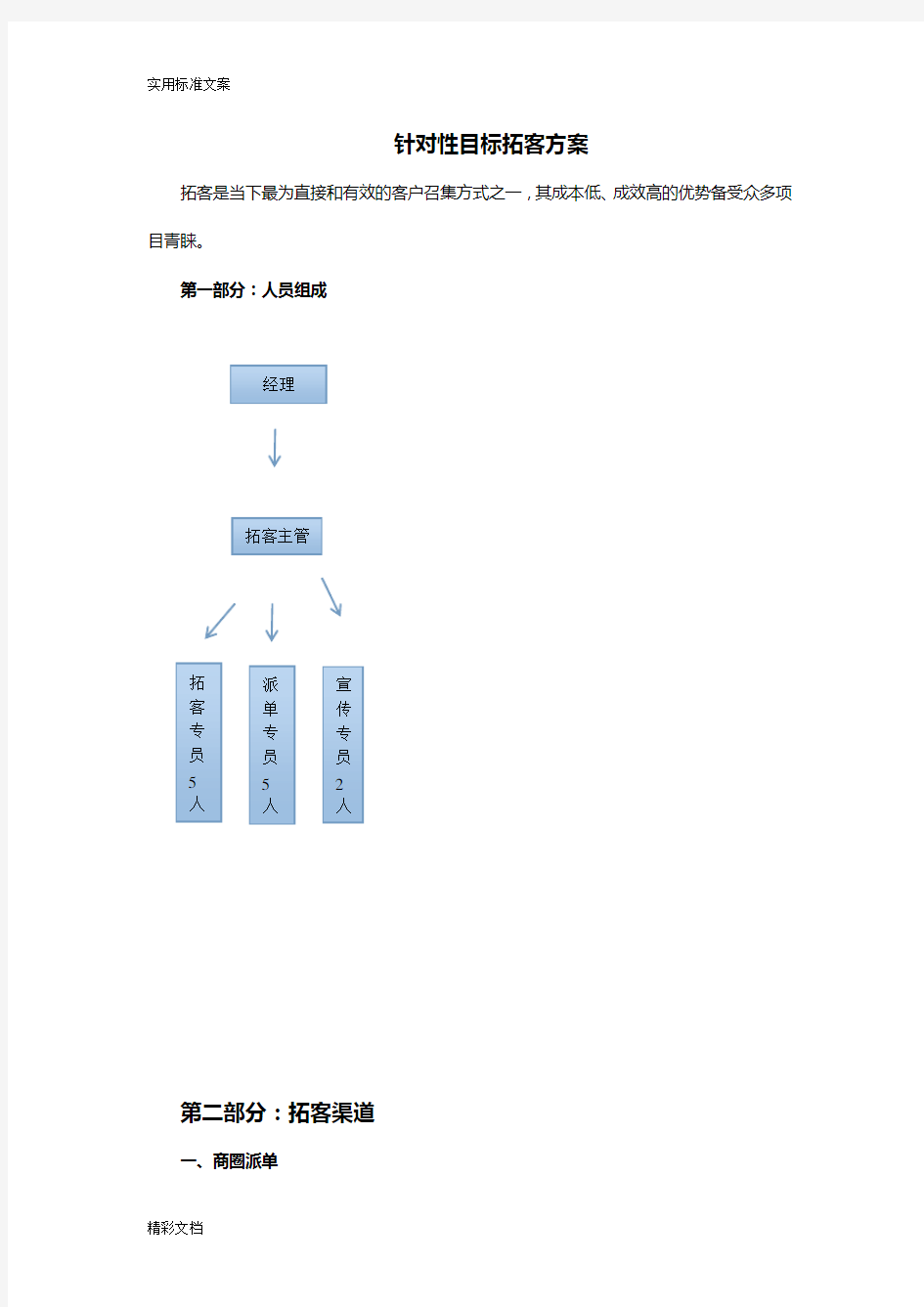 房地产拓客方案设计