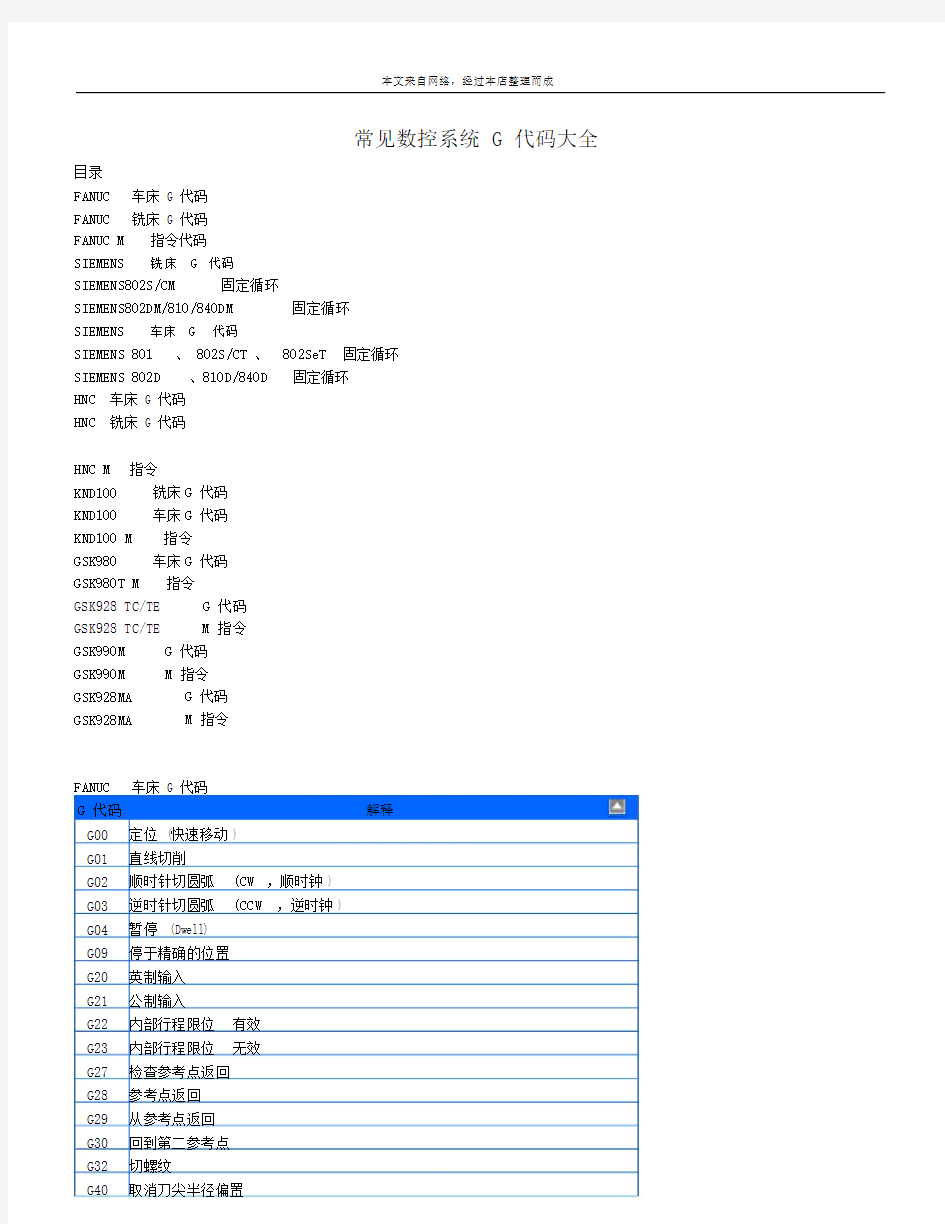 常见数控系统G代码大全.doc