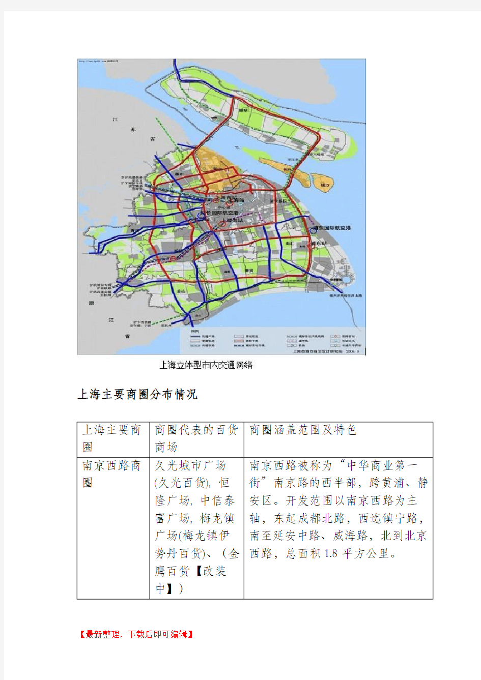 上海主要商圈分布情况(完整资料).doc