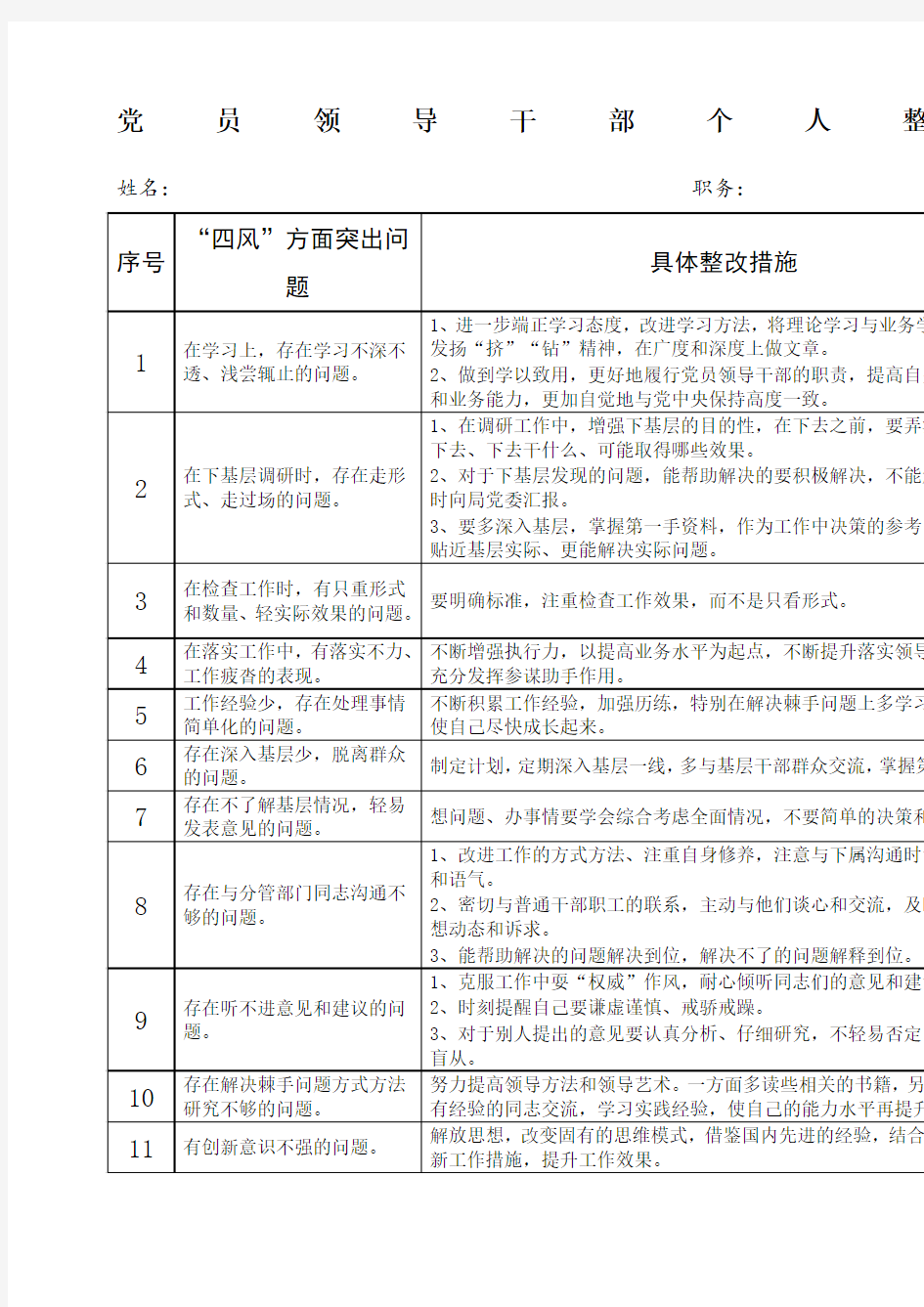 领导干部个人整改清单以及领导干部个人整改措施整改清单与整改措施一一对应