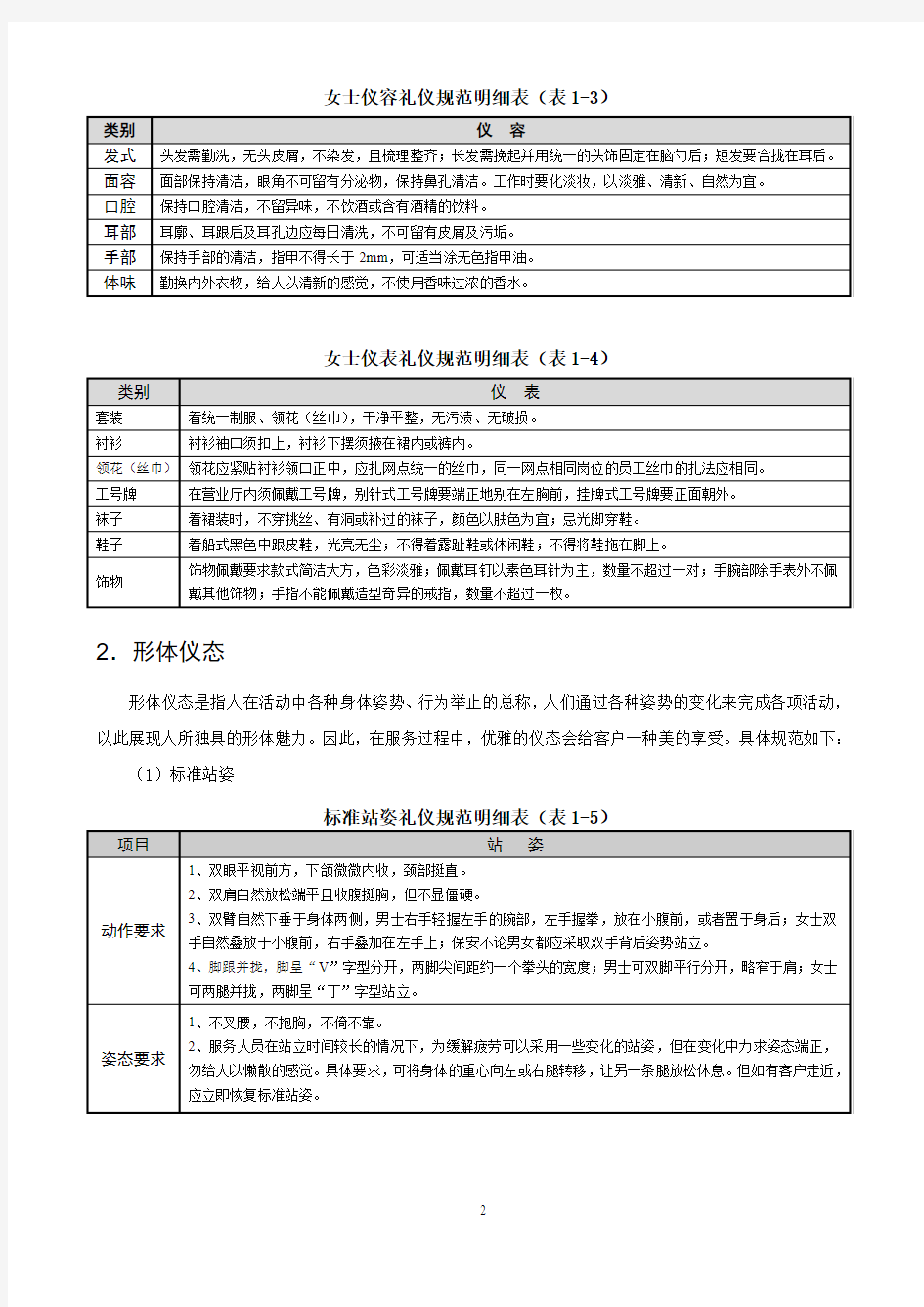中国银行营业网点基础服务礼仪规范