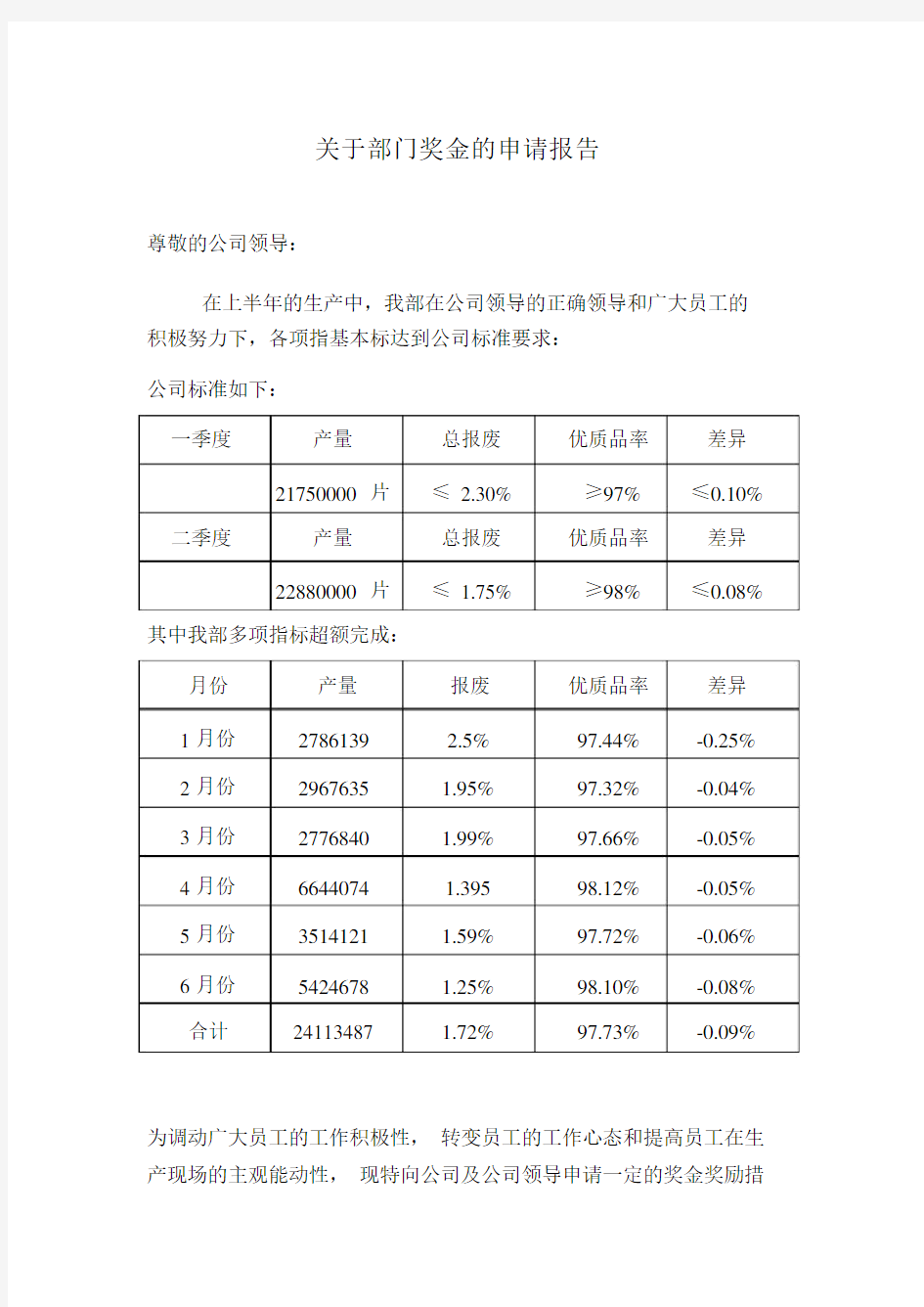 关于部门奖金的申请报告