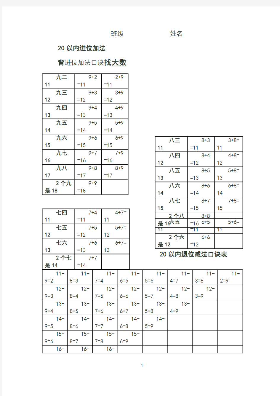 20以内进位加法和退位减法算式