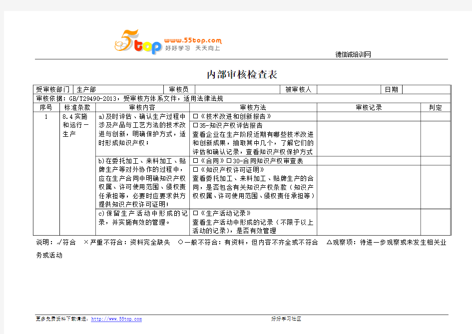 GBT29490-2013内部审核检查表-生产部