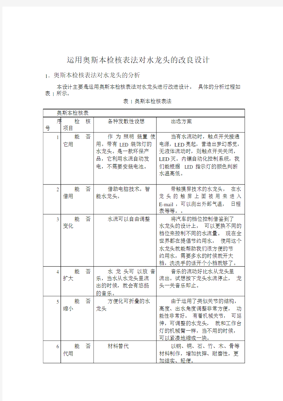 奥斯本检核标准表格法小作业.doc