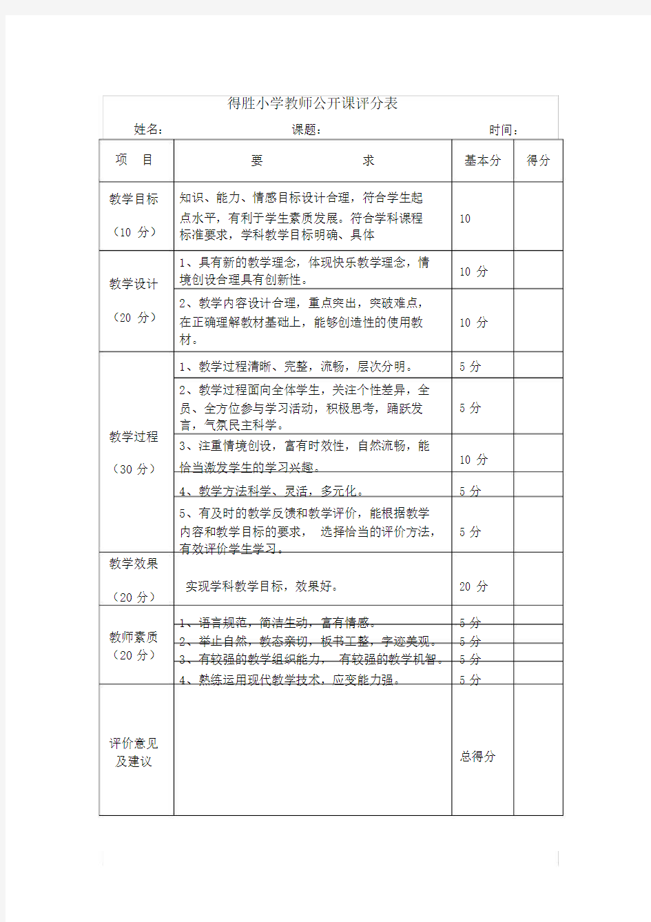 (完整版)教师公开课评分表.doc