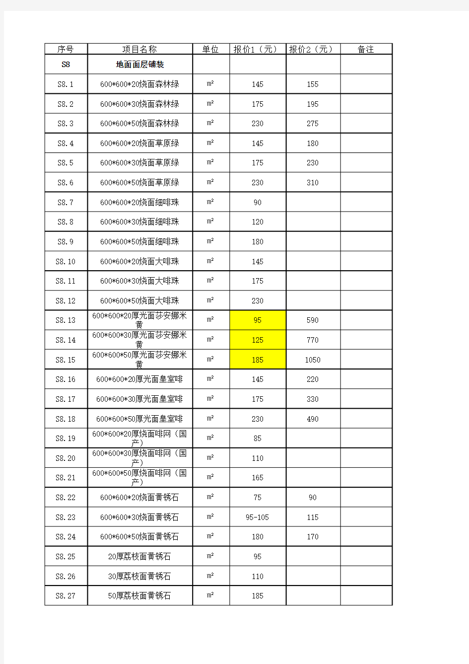 石材商报价清单