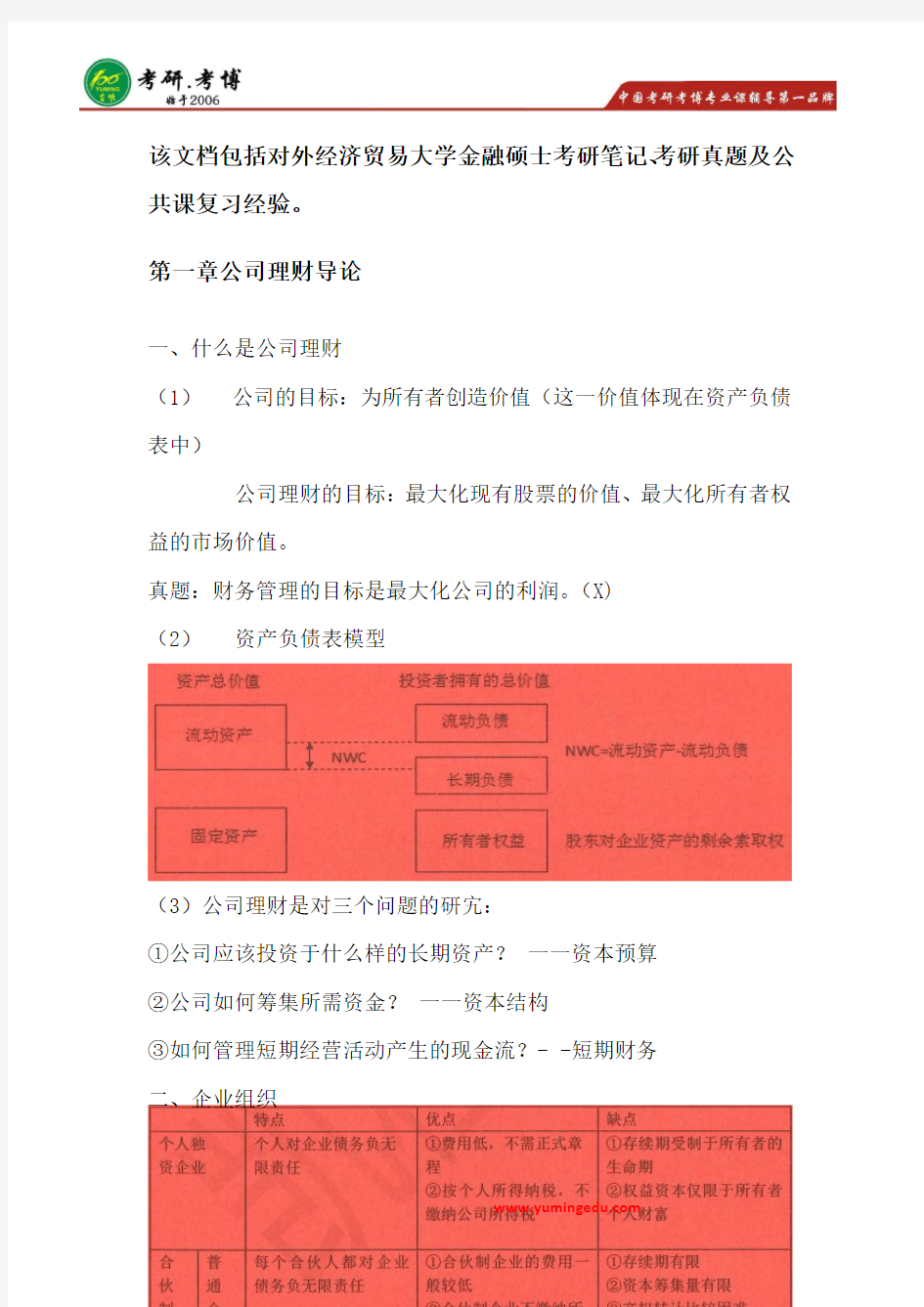 2016年中国人民大学金融硕士考研笔记资料就业学费视频下载9