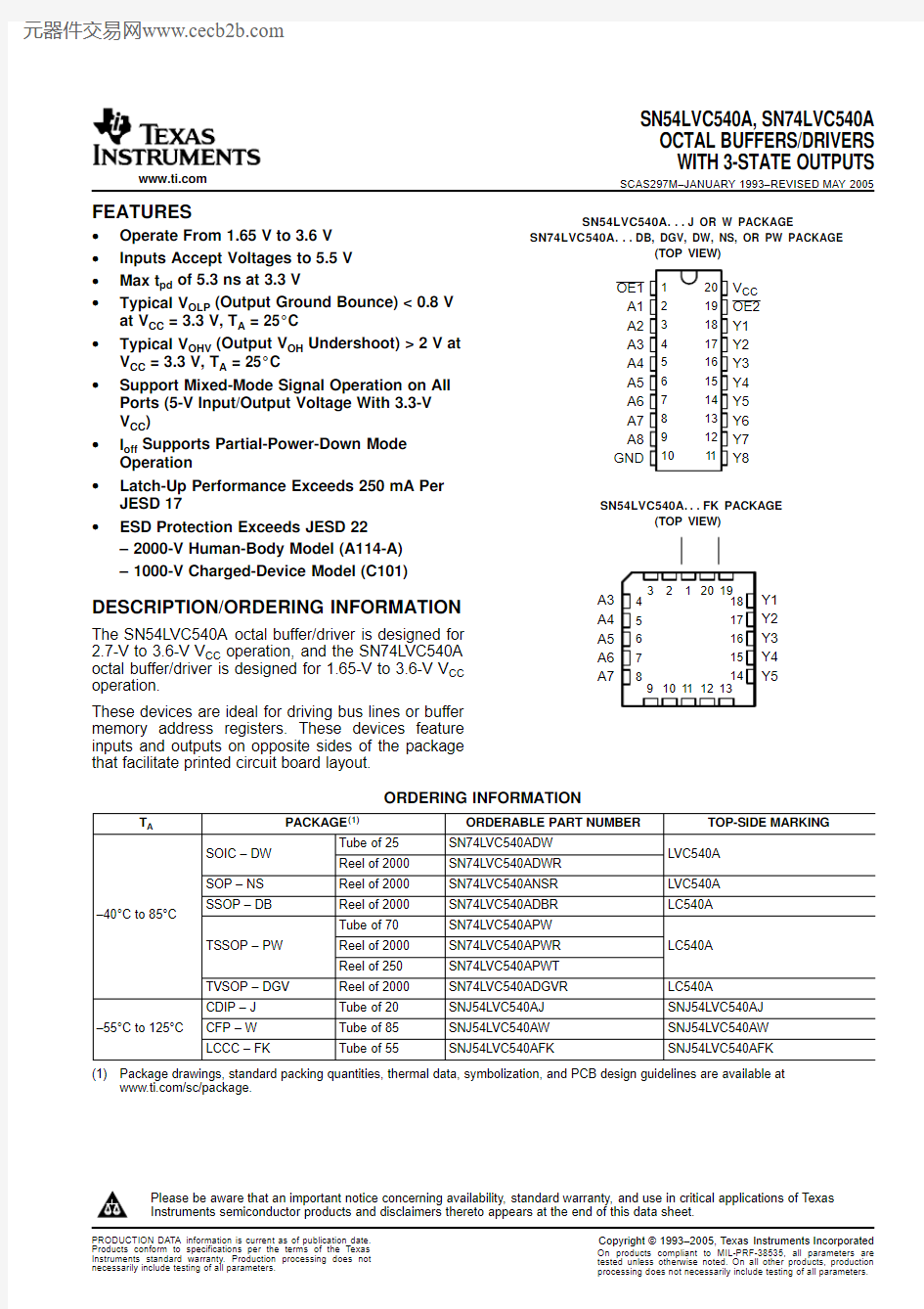 SNJ54LVC540AFK中文资料