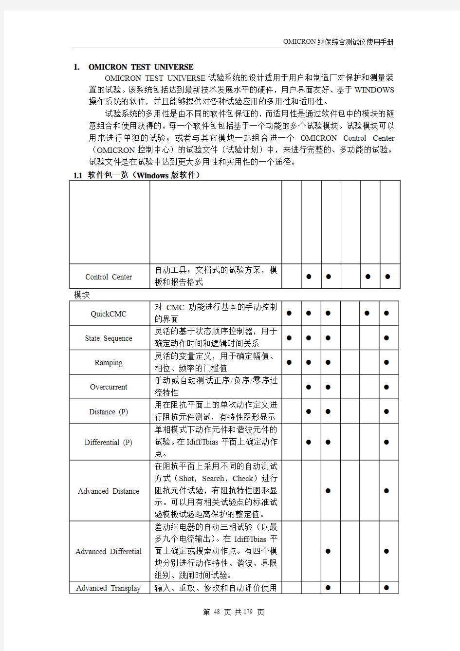 OMICRON继电保护综合测试仪使用说明书(第三部分)