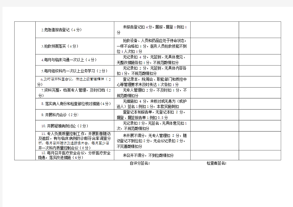 放射科考核标准