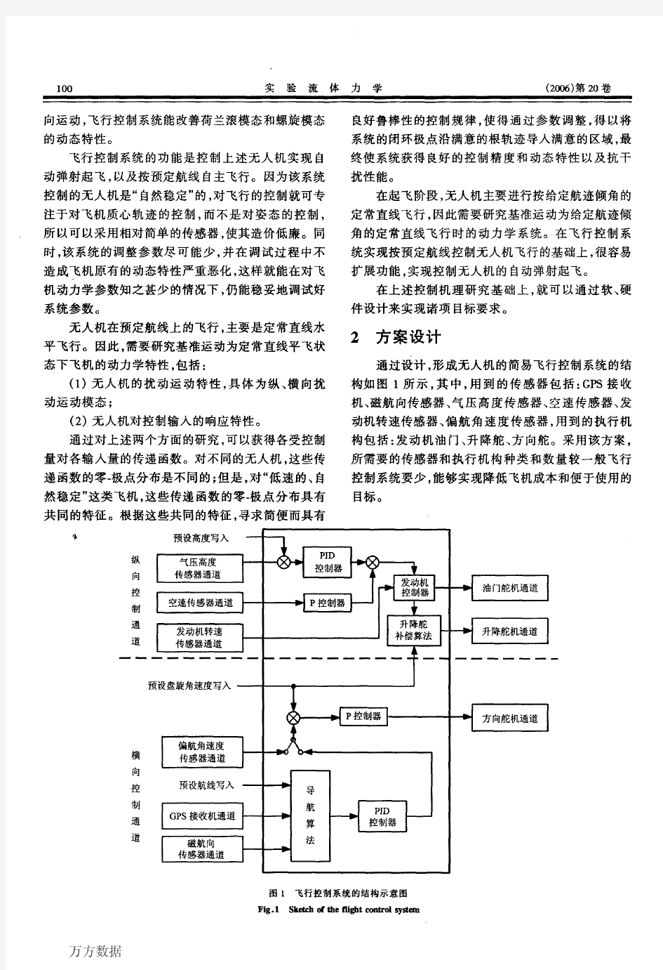 一种小型无人机简易飞行控制系统的方案