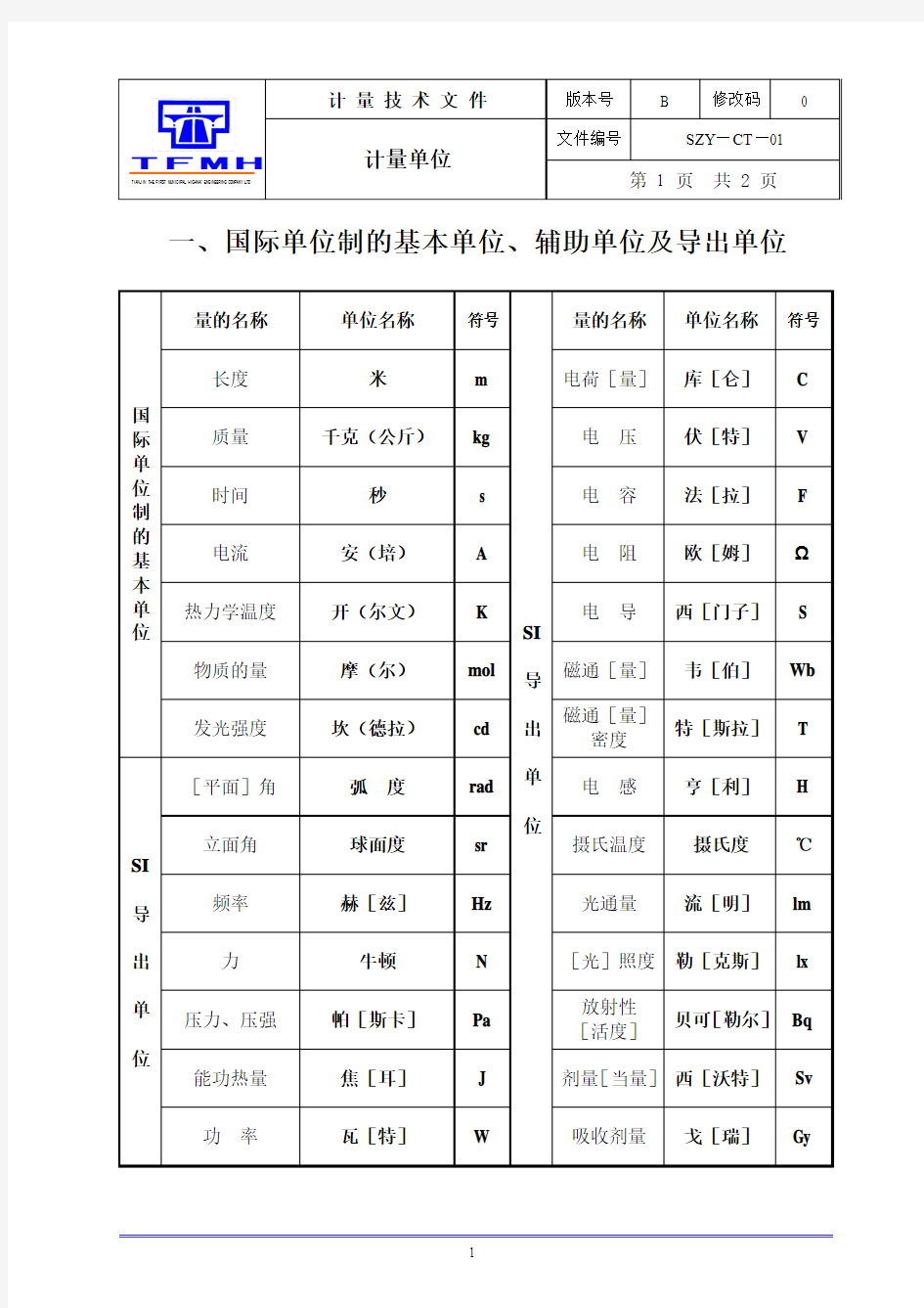 操作规程