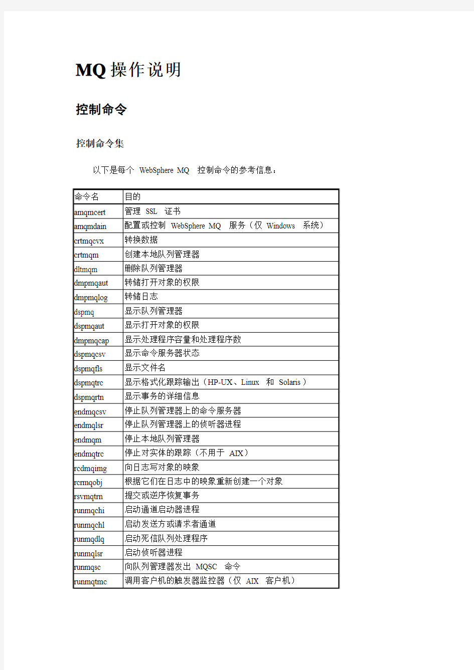 MQ操作说明