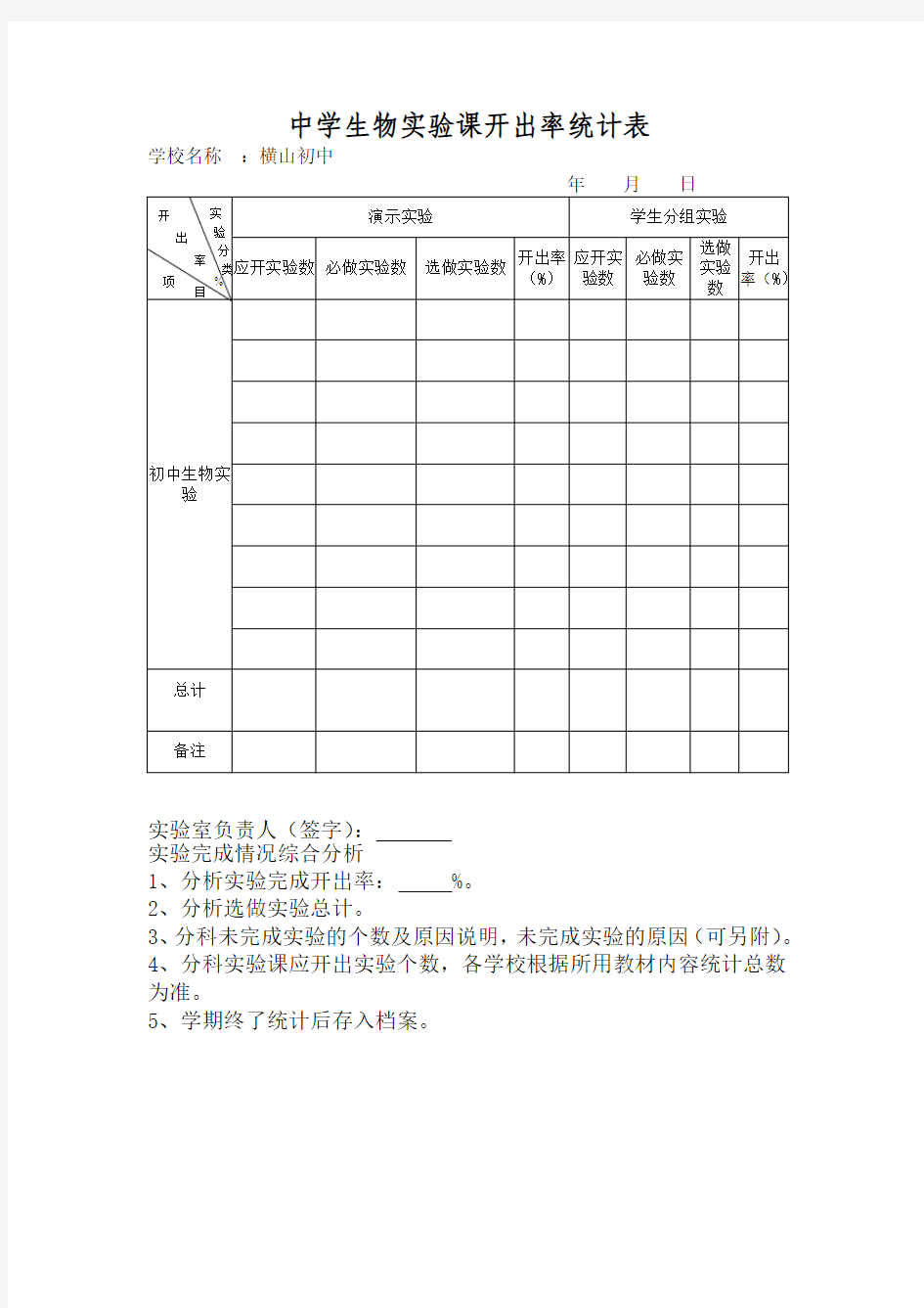 中学生物实验课开出率统计表