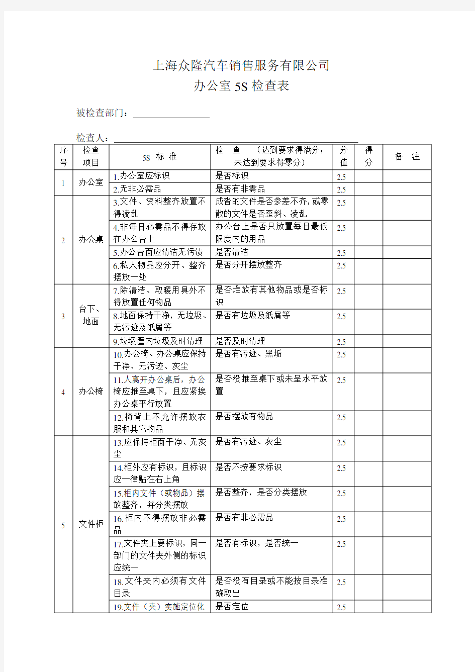 办公室5S检查表