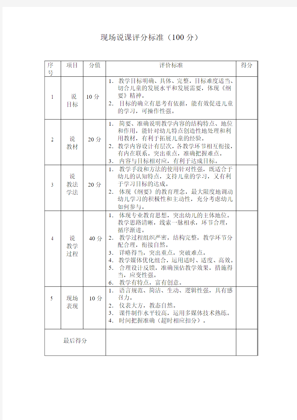 幼儿园现场说课、反思评分标准