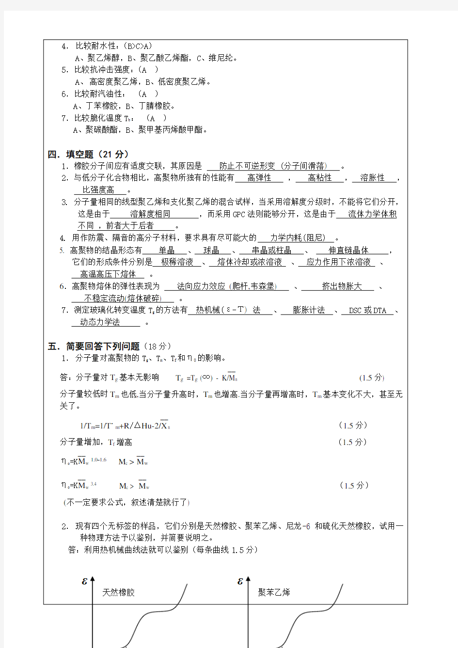 高分子物理期末考试试卷及答案