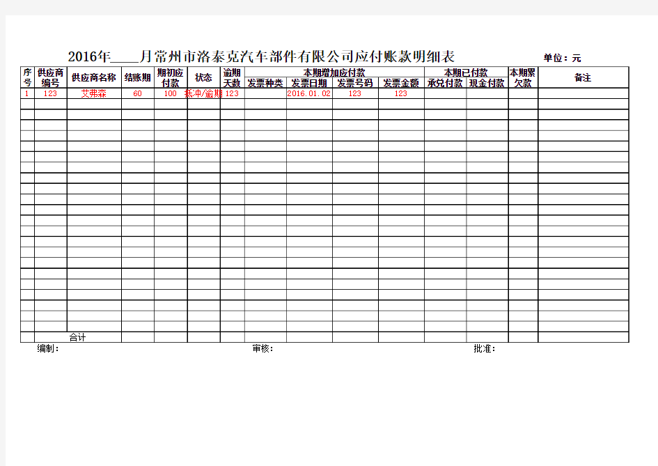 应付账款明细表-月度总表