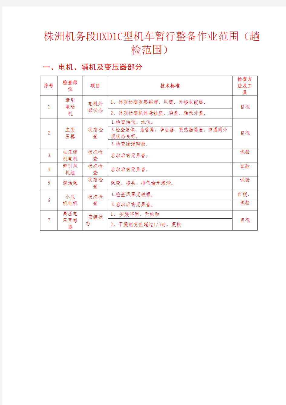 HXD1C型机车趟检检查作业范围[1]