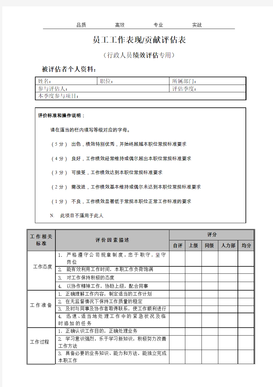 行政人员绩效考核表(初稿)