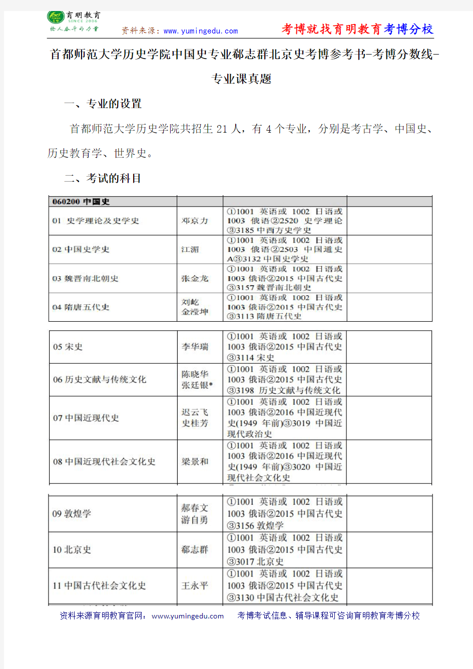 首都师范大学历史学院中国史专业郗志群北京史考博参考书-考博分数线-专业课真题