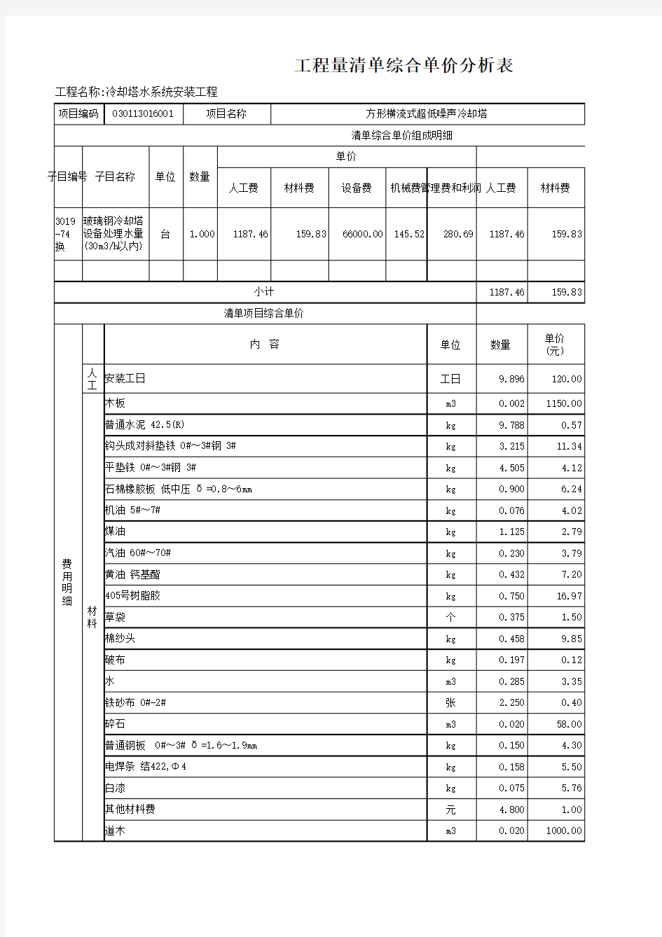 冷却塔水系统安装工程222