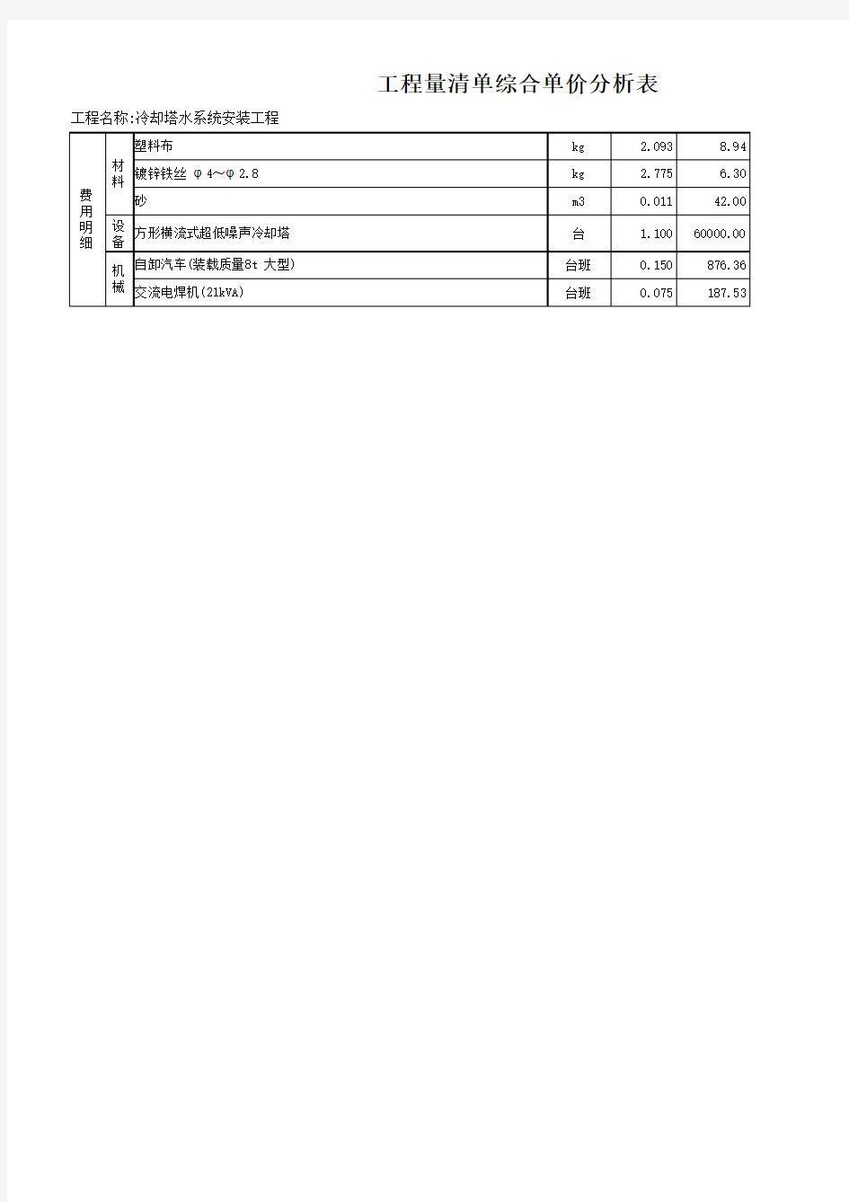 冷却塔水系统安装工程222