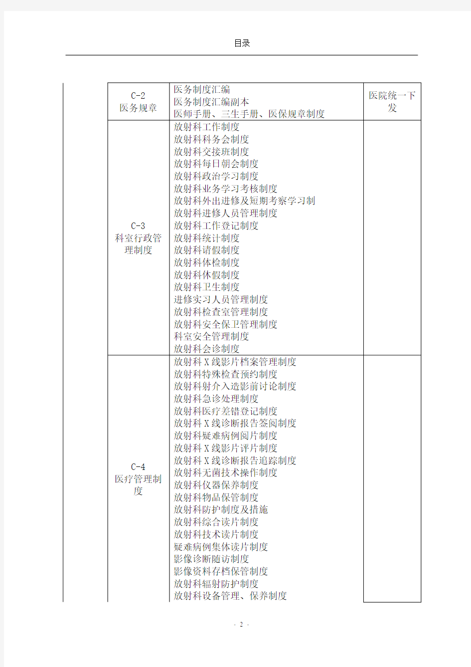 三级医院评审放射科医学影像放疗介入目录台账资料盒