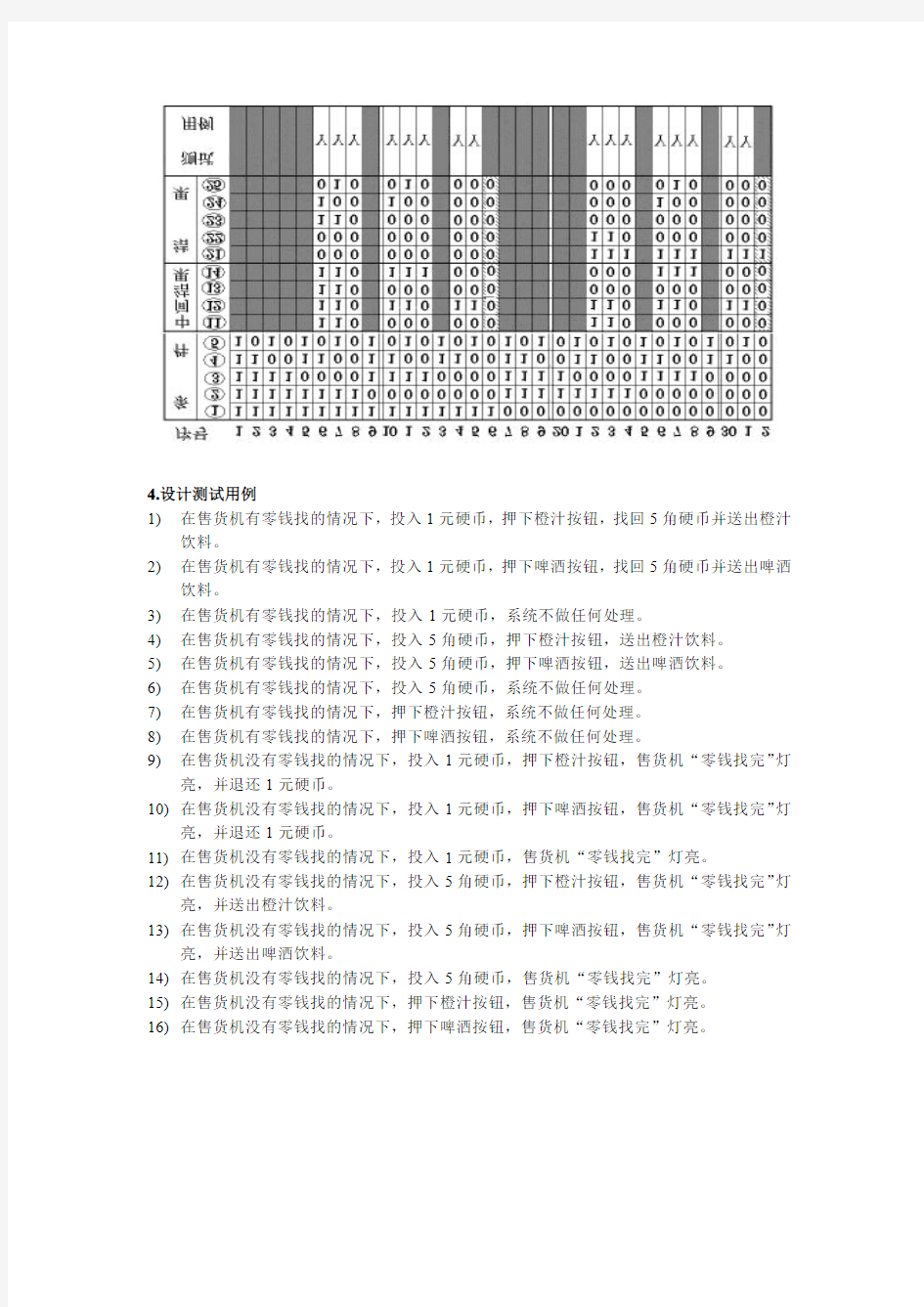 测试用例(自动售货机)