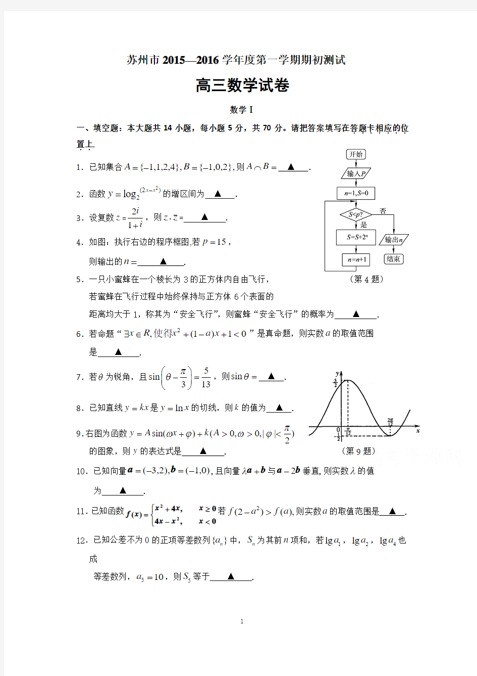 苏州2016届高三(应届班)上学期期初考试数学试题及答案