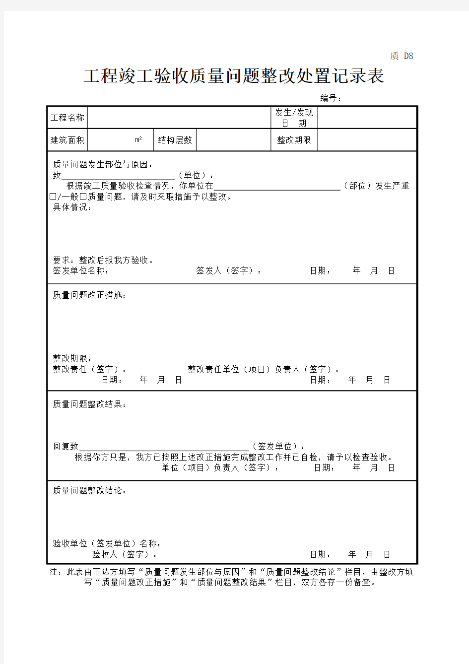 工程竣工验收质量问题整改处置记录表