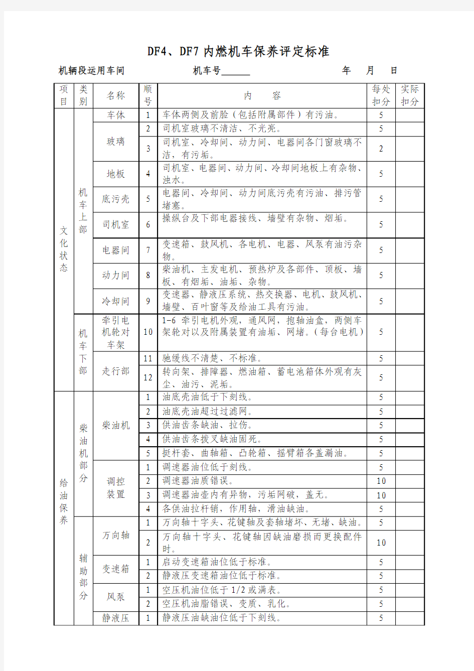 DF4、DF7内燃机车保养评定标准(新)