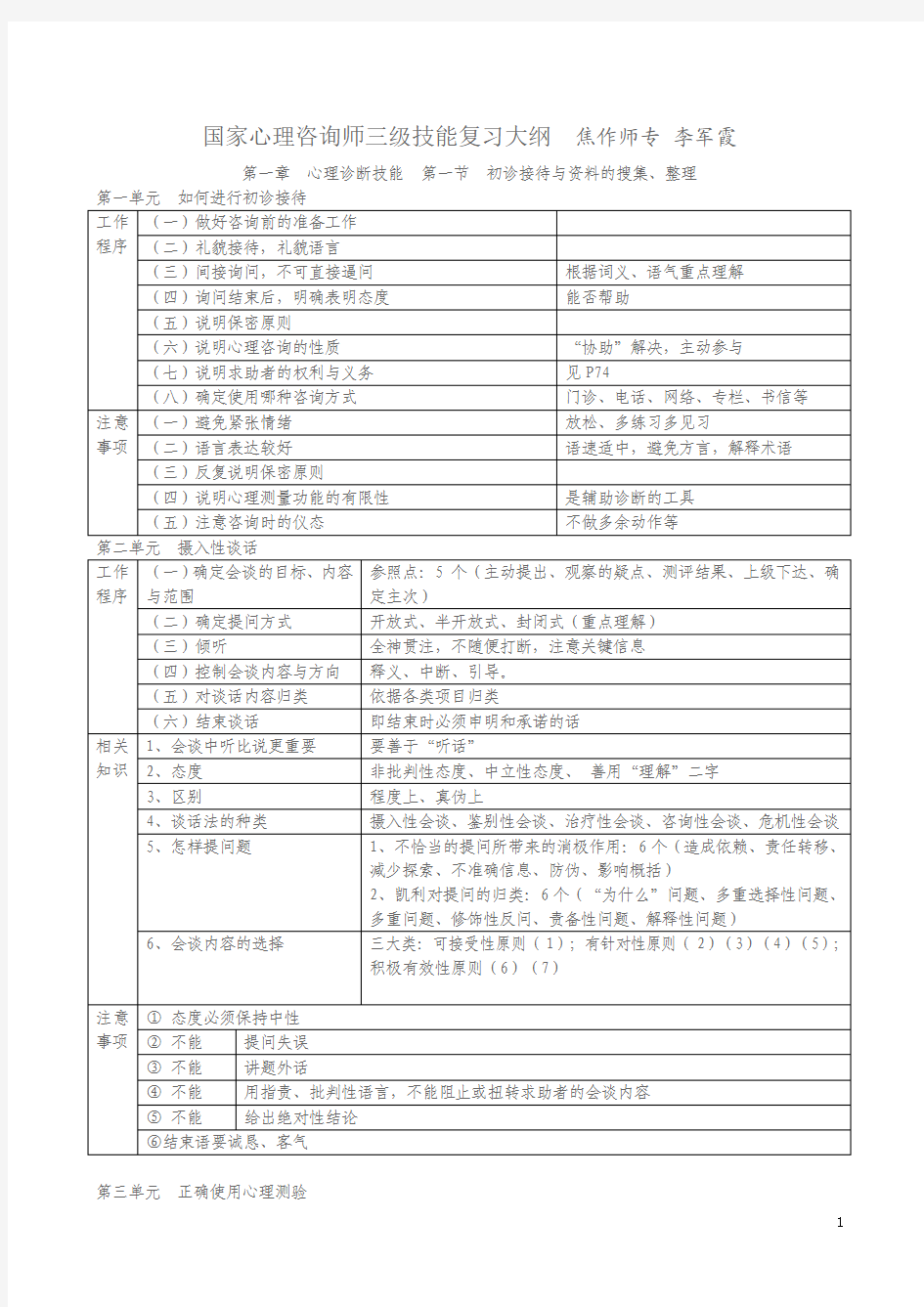 三级技能串讲