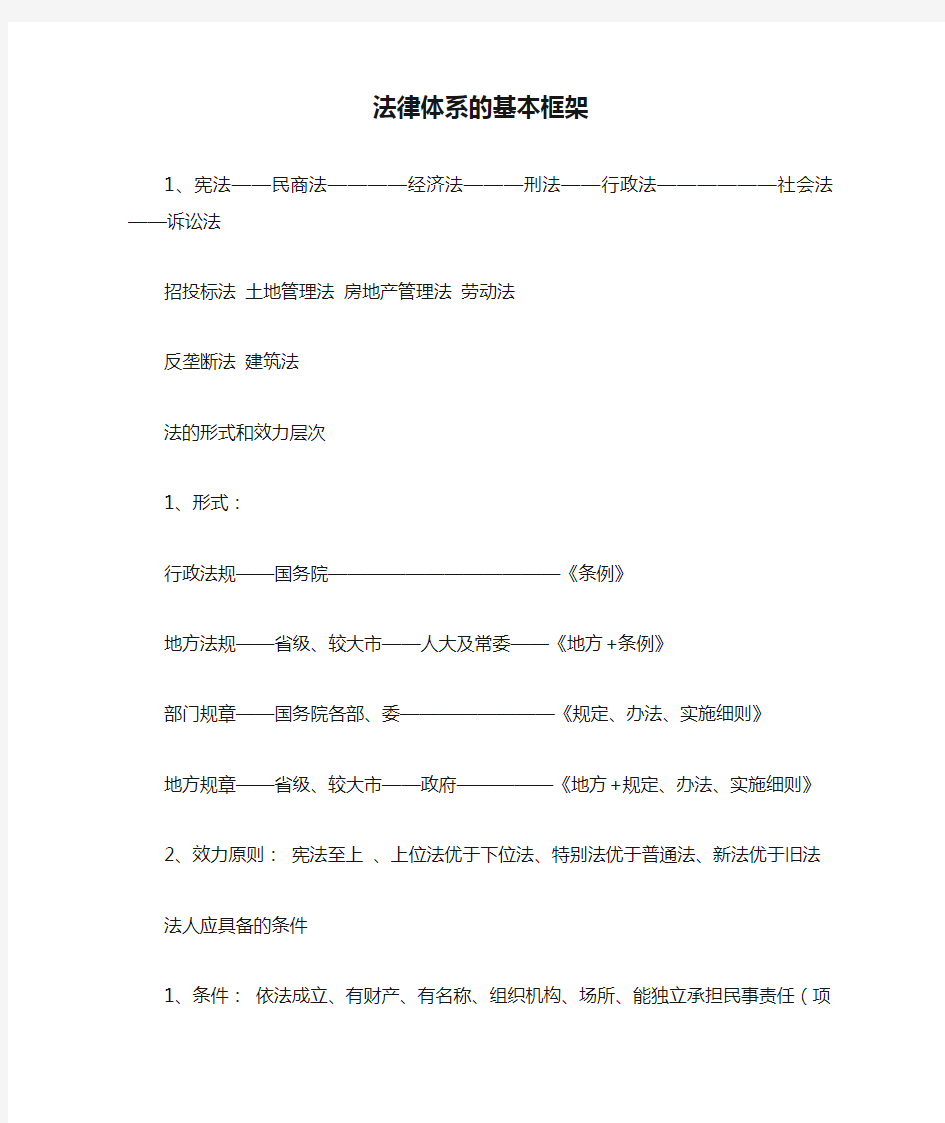 法律体系的基本框架