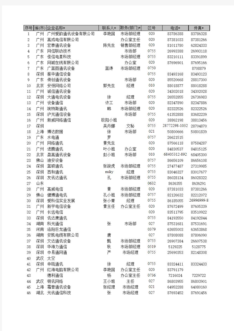 通信  资料