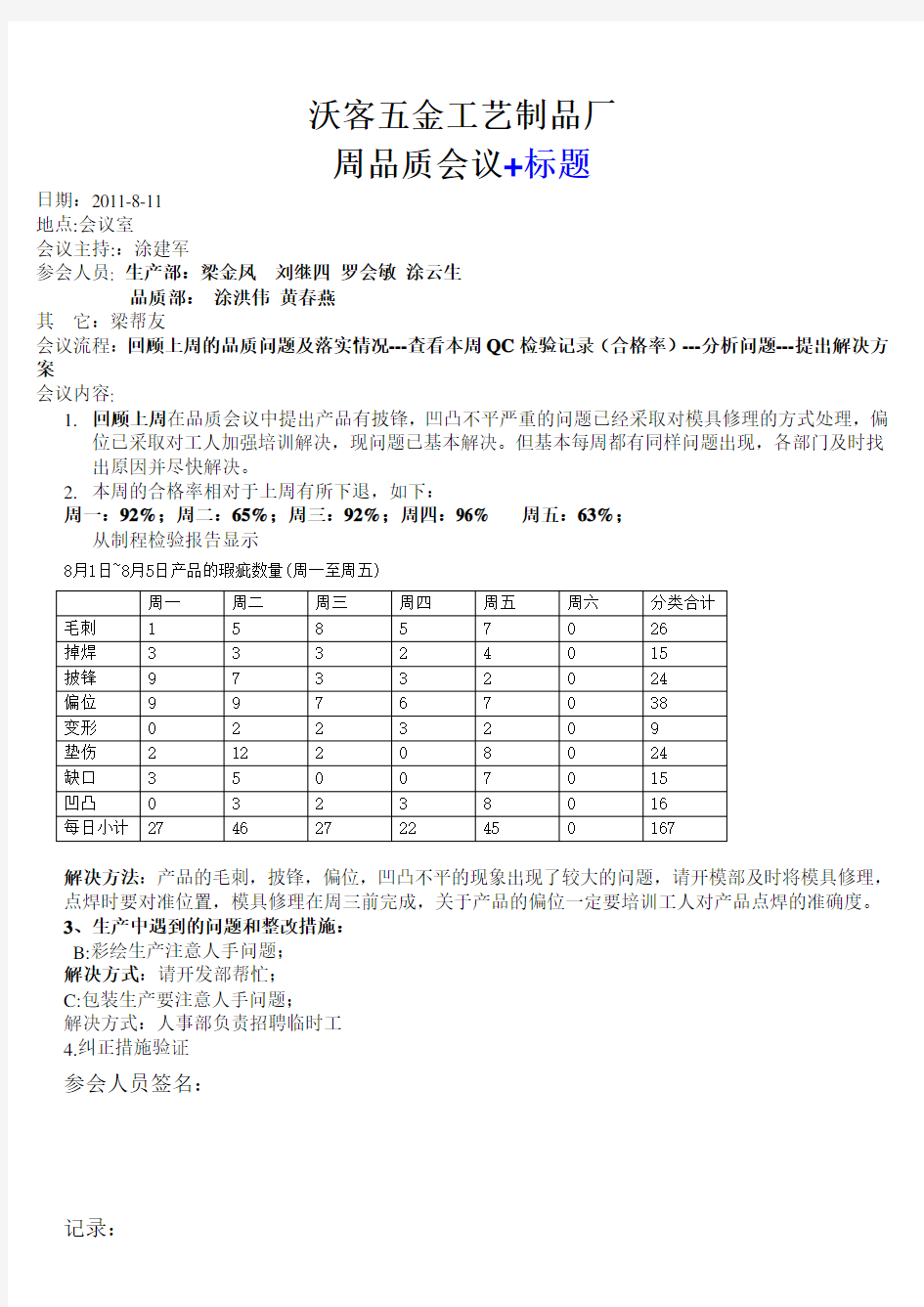 周品质会议记录