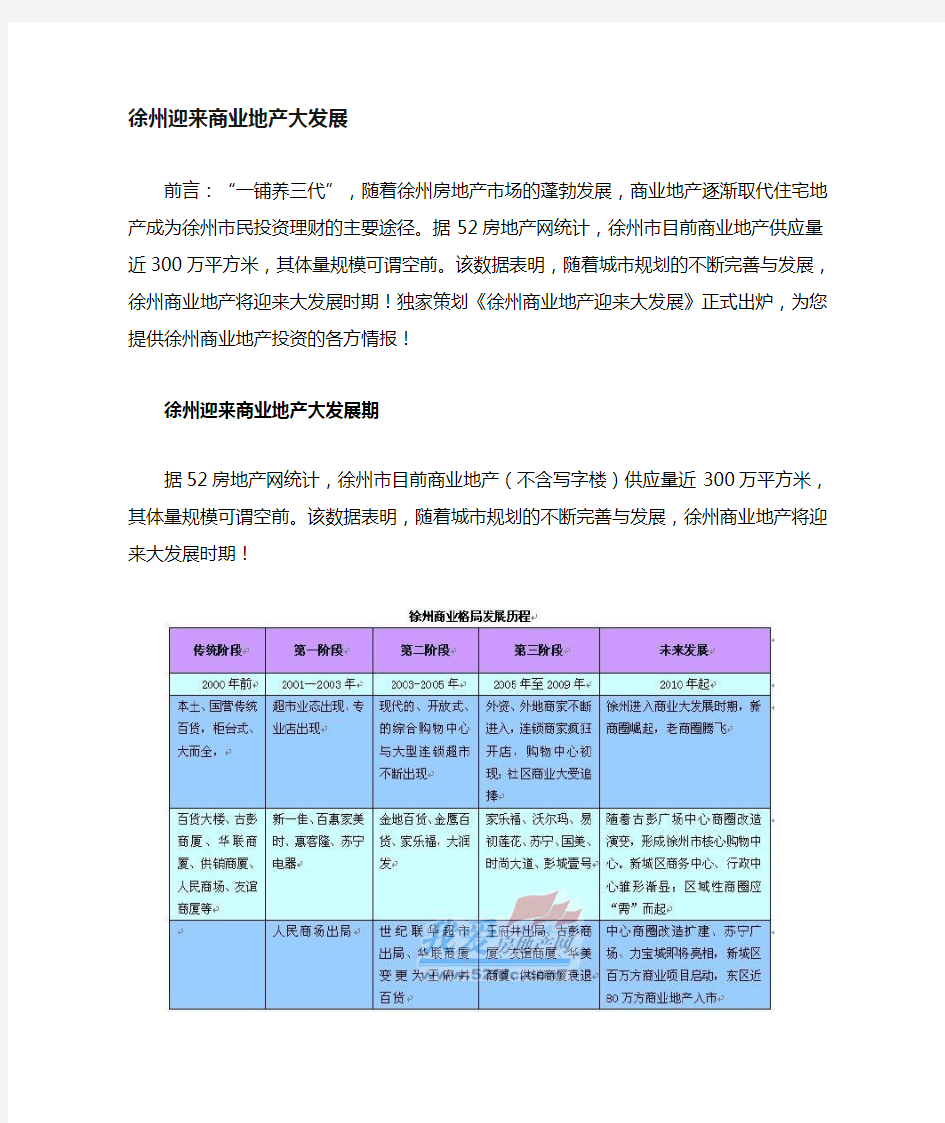 徐州八大商圈资料