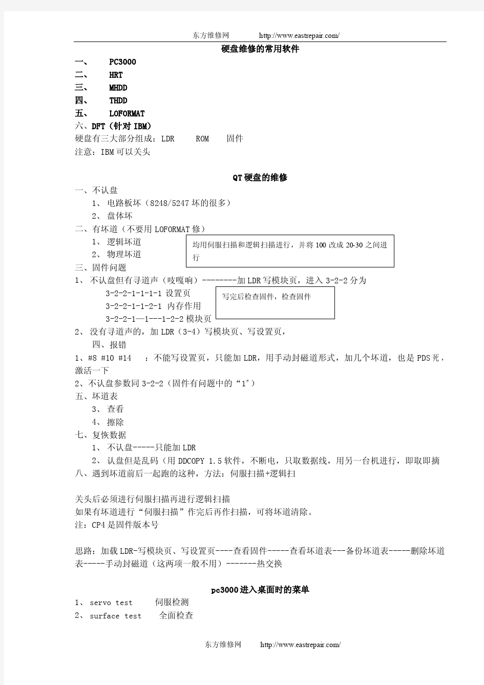 硬盘维修工具及维修思路