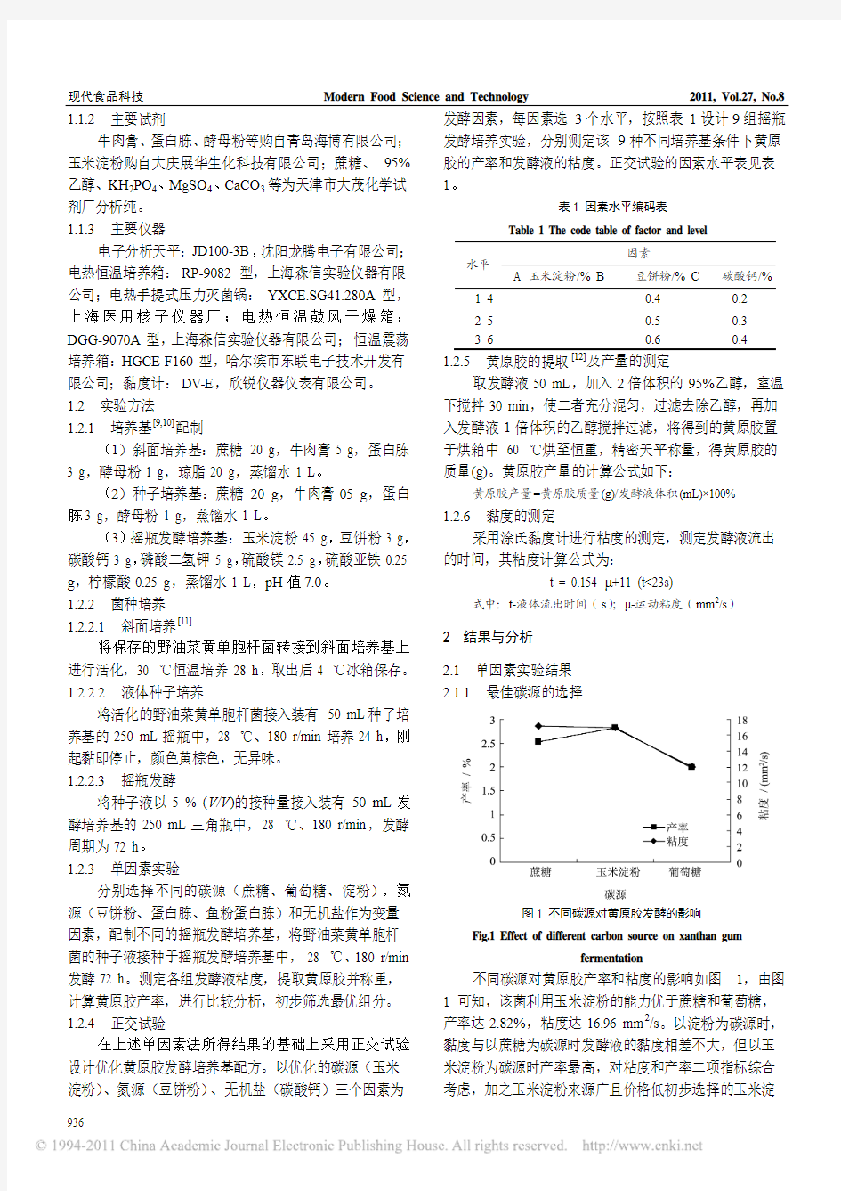 产黄原胶发酵培养基的优化工艺研究