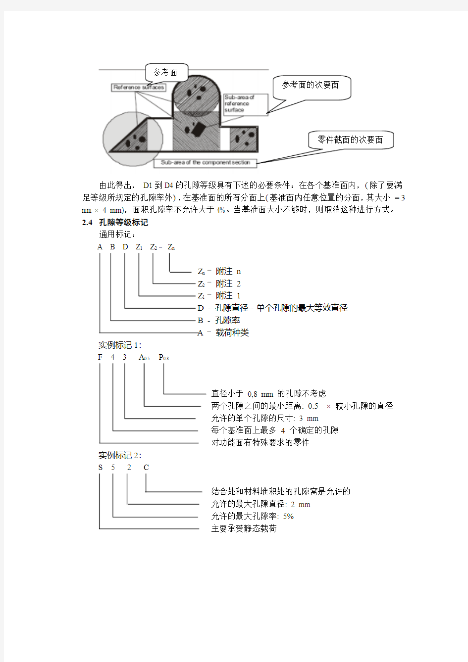 浅谈压铸件孔隙率的检测与等级测定