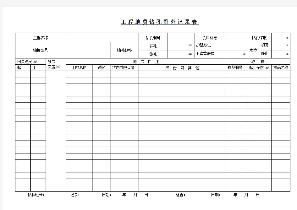 工程地质钻孔野外记录表