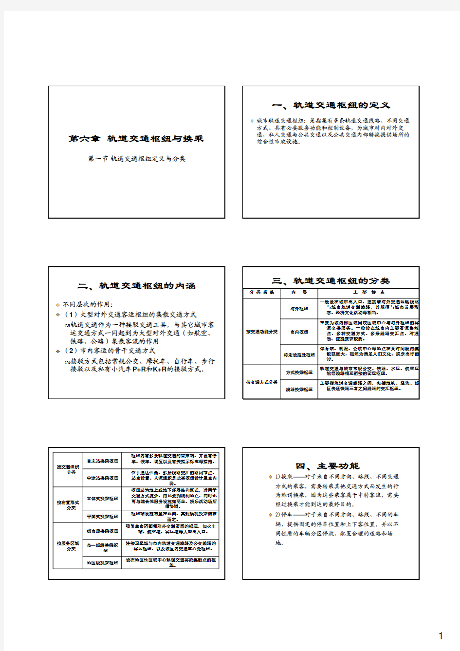 第六章  轨道交通枢纽与换乘